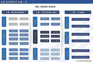 DO：阿森纳预计冬窗会相对平静，夏窗可能会补强中场&中锋